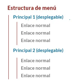 estructura-MENU.jpg.webp